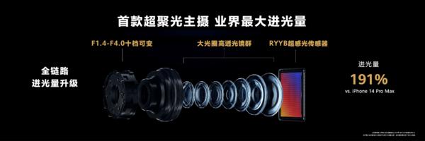 华为p60致敬最后一款4g旗舰,华为p60最强拍照手机