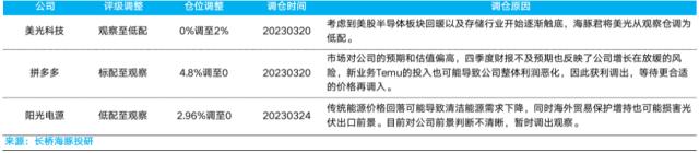 美联储加息对余额宝有什么影响,美联储降息银行业