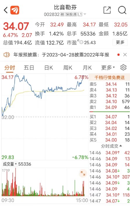 大牌子男装捡漏,大量高端男装