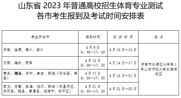 23年山东体育专业测试时间,烟台体育中考2023考试项目