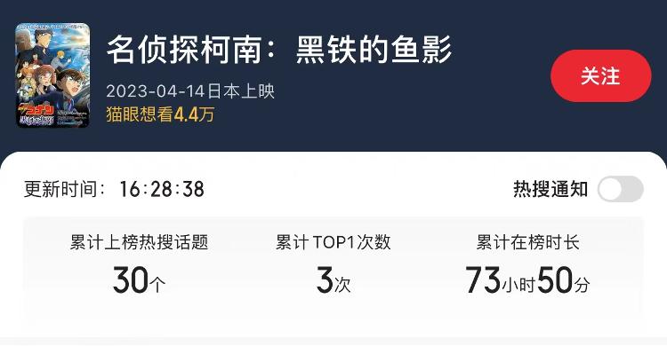 柯南cp都有谁,柯南的三大cp