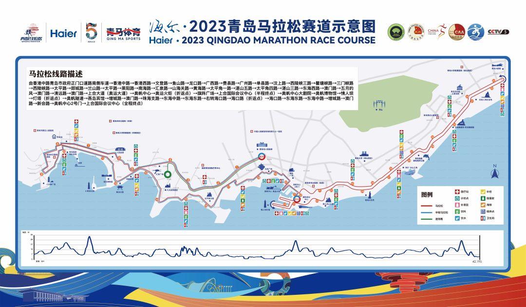 青岛马拉松日程表,2024年青岛马拉松跑起跑线路图