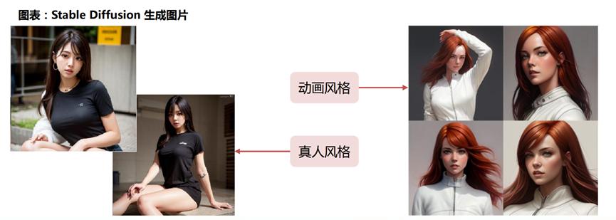 游戏行业的ai革命,无中生有3d打印