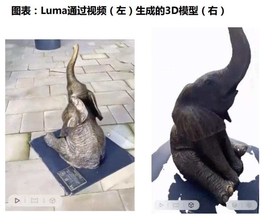 游戏行业的ai革命,无中生有3d打印