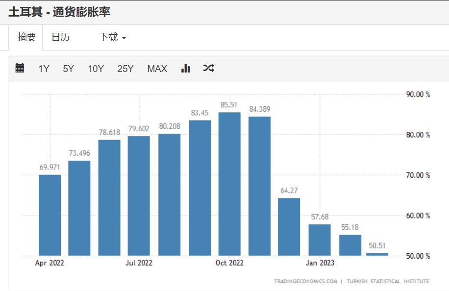 近期央行储备黄金的消息,黄金抛售政策最新
