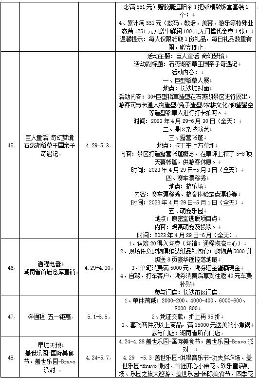 长沙夜市还是五一广场值得逛,长沙五一哪里好逛