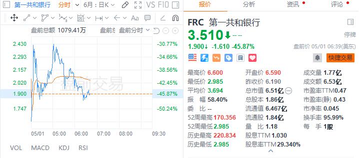 美国银行危机摩根大通,摩根大通银行最新情况
