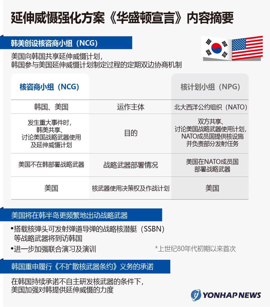 常洛闻：引发韩国连锁危机的第一张骨牌，可能已经倒下