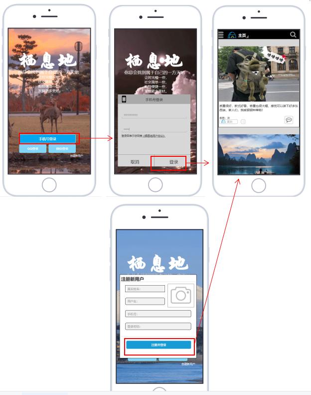 电商平台需求分析,干货分享类社群运营策略