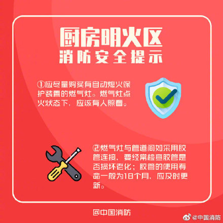 厨房防火需要注意哪些内容呢,厨房防火注意事项及安全