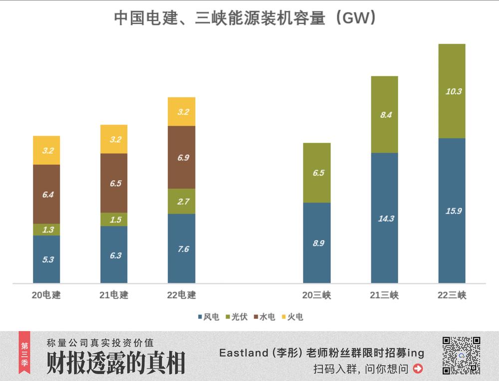 中国电建多少钱一股,中国电建钱好拿吗