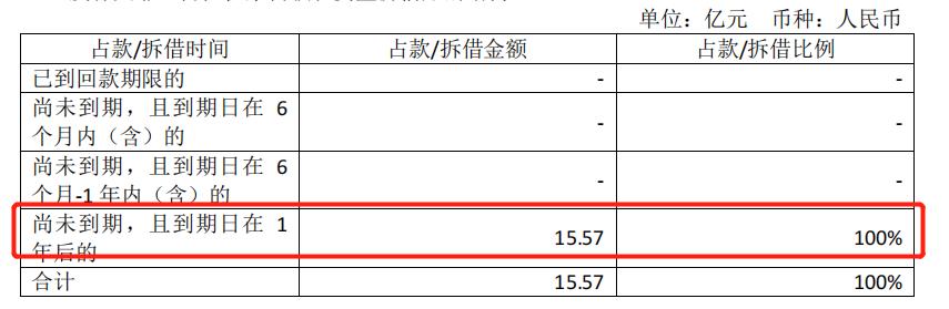 鑼備笟闆嗗洟鍊哄姟鍗辨満瑙ｉ櫎,鑼備笟鍟嗕笟鍗辨満