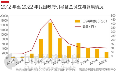 一出手就是1万银子,一出手就十几万后续