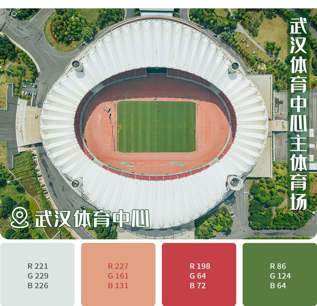 武汉经开区车谷中心城,武汉经开区车谷科技产业园