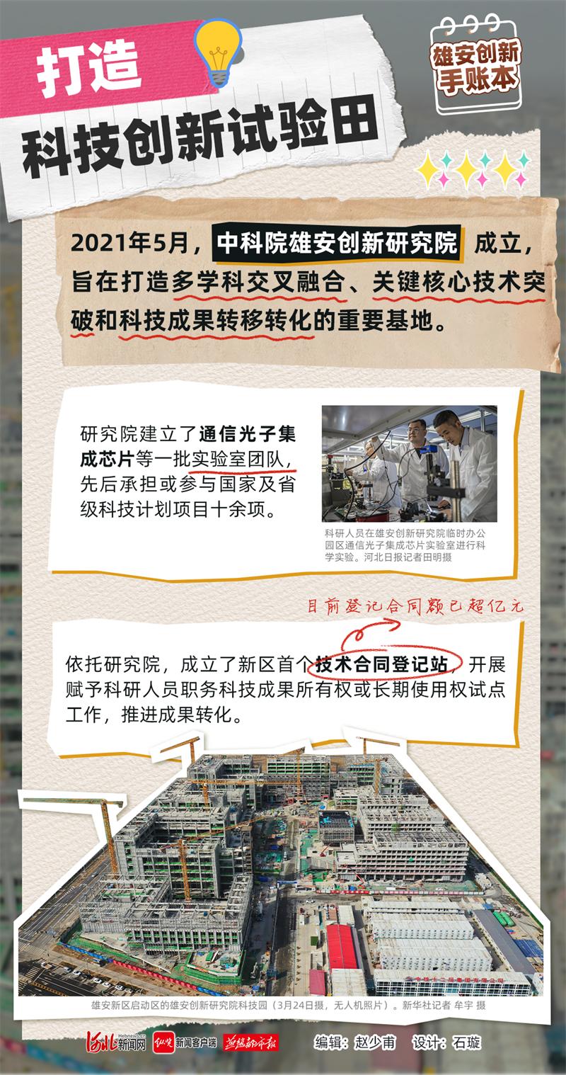 鍩庡競寤鸿鍒涙剰娴锋姤,濡備綍鍋氫竴寮犳湭鏉ュ煄甯傜殑娴锋姤