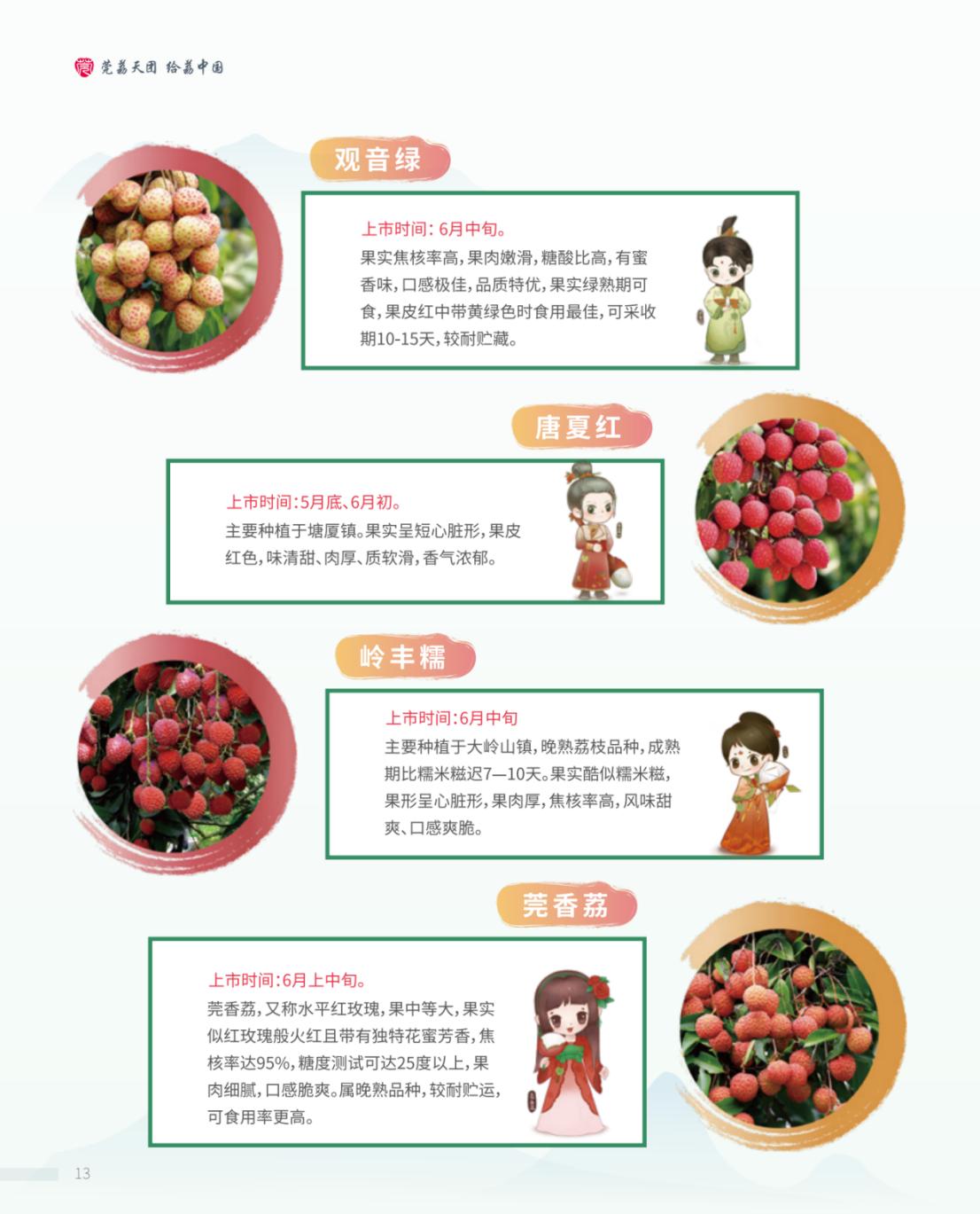 东莞市荔枝园招标信息查询,2020广东荔枝采购导图