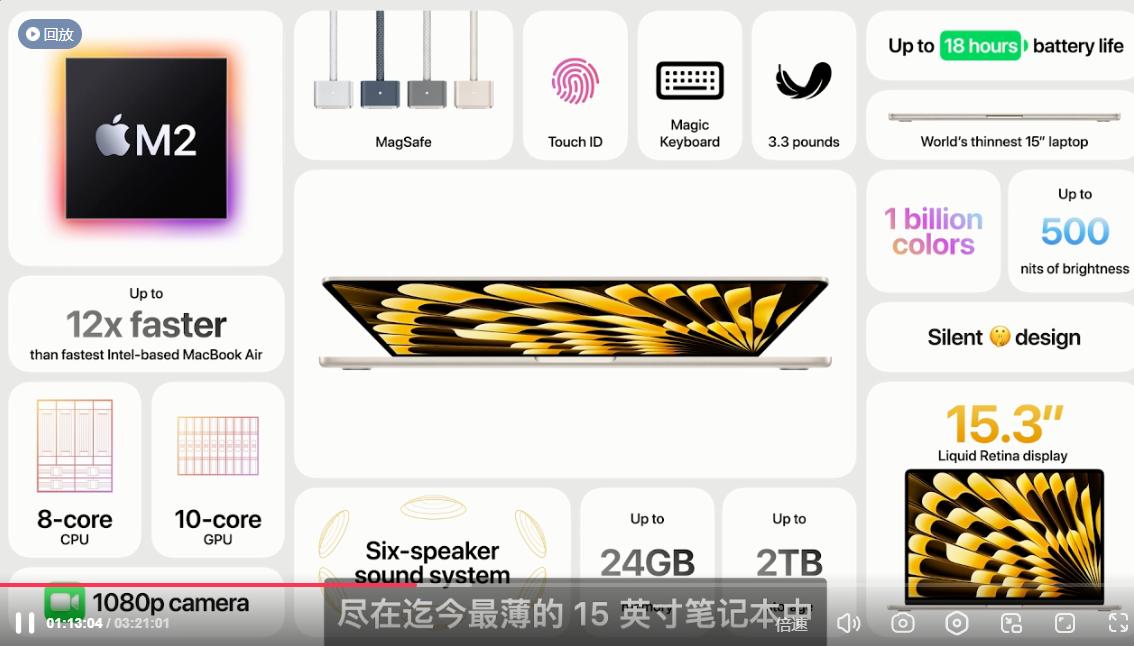 2022年苹果头显发布会,苹果头显发布会回放