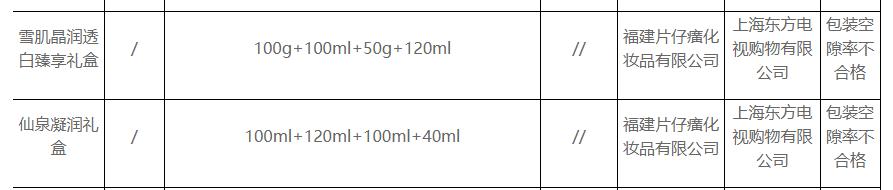 保护期续期存变数，ESG报告虚有其表，药价赛黄金的片仔癀将何去何从？