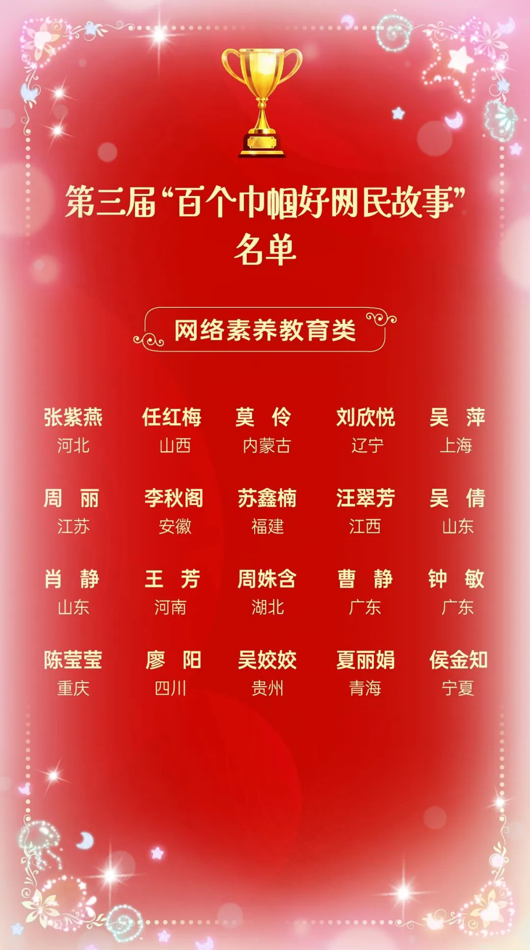 第三届百个巾帼好网民故事火热,广西入围第三届巾帼好网民名单