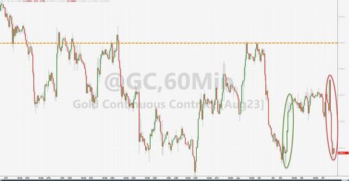 纳指跌超45%美股科技股集体下挫,纳指跌超3%科技股集体大跌