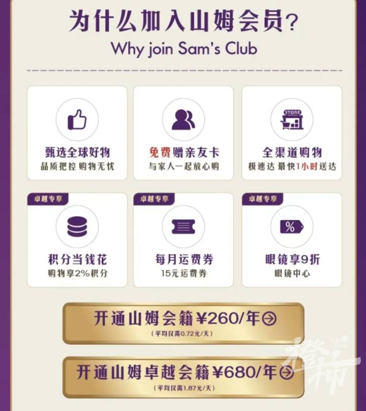 美国开市客costco和山姆哪个更好,开市客对比山姆有啥区别