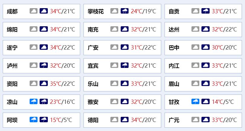 早安丨三星堆*物文**再次实现跨坑“拼合”