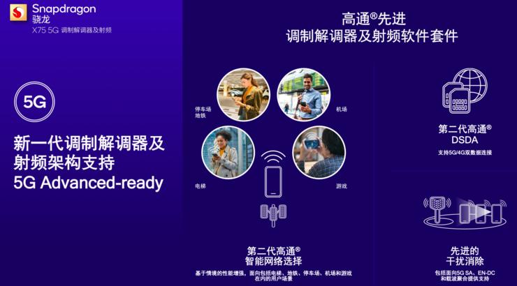 解锁5G双卡的终极形态:边打游戏,边打电话