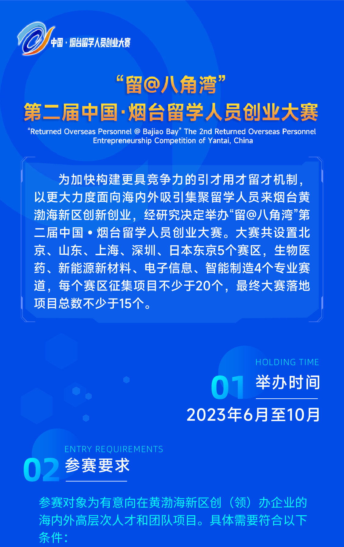 创业导师走进中国烟台留学人员创业园暨“留@八角湾”第二届中国·烟台留学人员创业大赛启动仪式在黄渤海新区成功举办