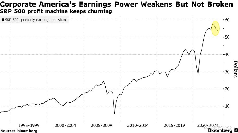 美股罕见全线猛跌原因分析,美股大涨走出困境
