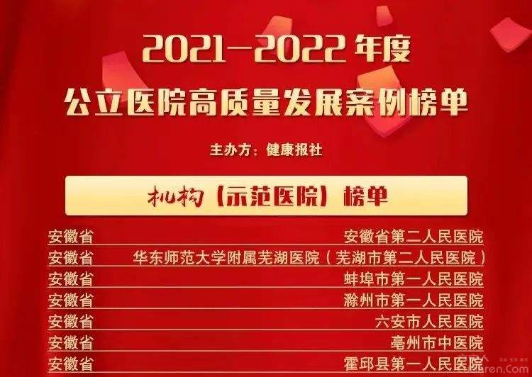 六安市人民医院属几级医院,六安市各县医院排名