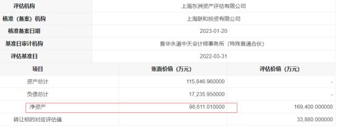 挂牌手续结束后多久备案,挂牌起始时间和挂牌截止时间