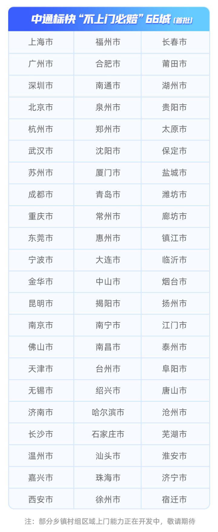 送货上门却不送上来投诉快递,送货上门不送货上门