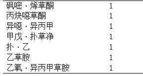 目前马铃薯种植面积是多少,我国马铃薯主要种植区