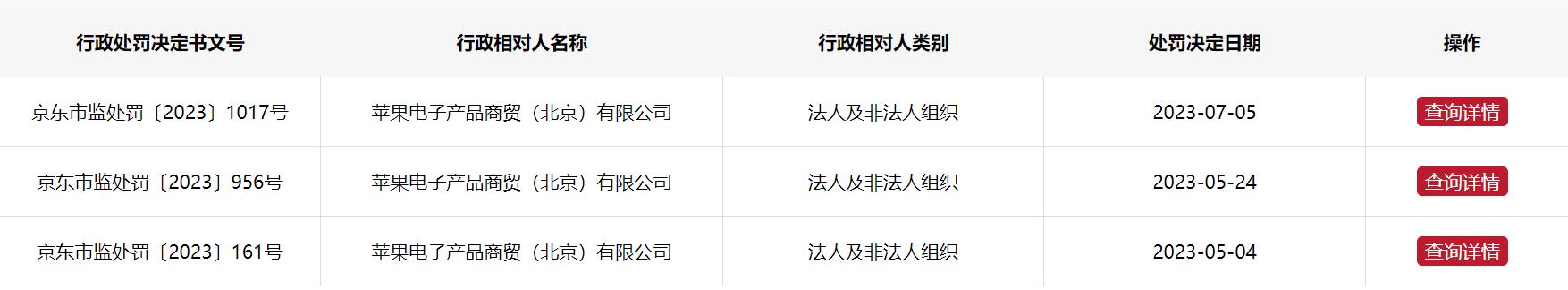 苹果年年焕新能退换吗,苹果官网年年焕新什么意思