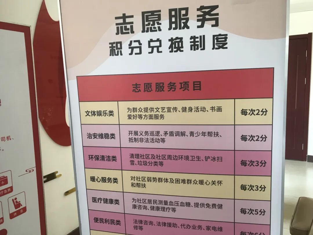 上海滩花园社区*党**委：微光成炬，红心商铺“益”起来