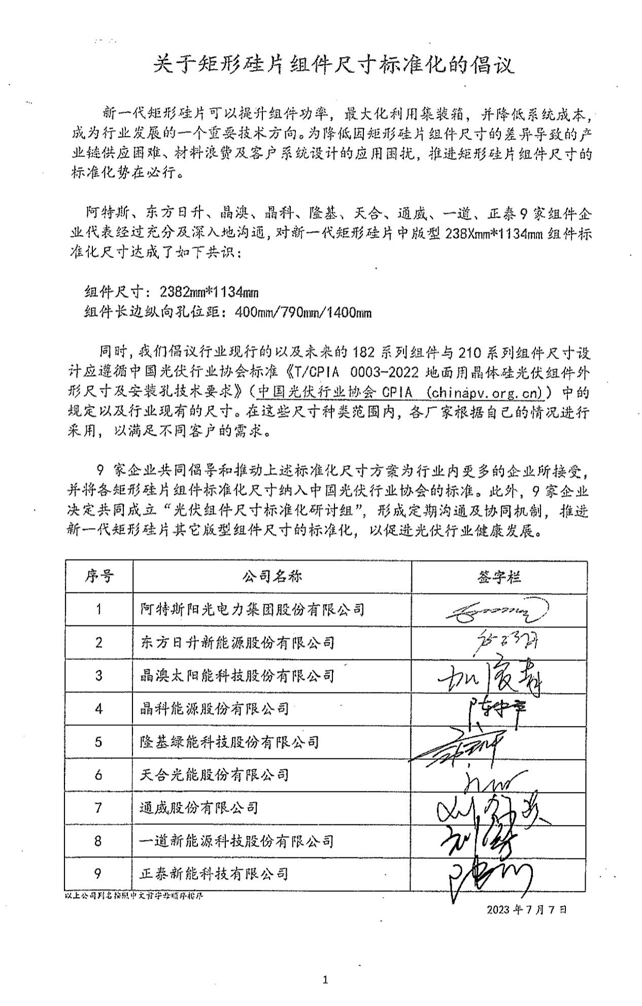 光伏目前主流组件厂商的组件参数,光伏组件标准化尺寸达成共识