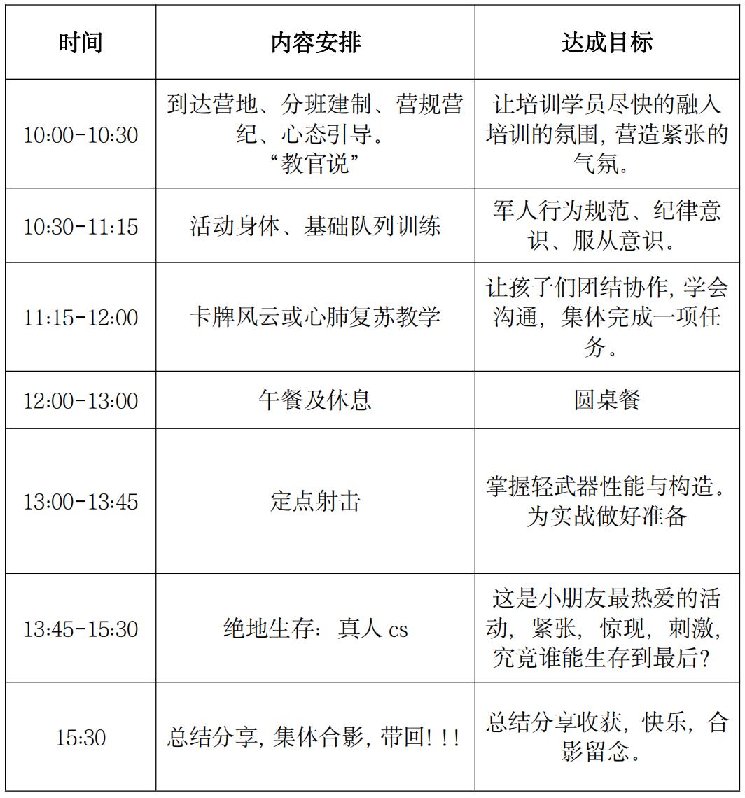 【活动报名】扬子晚报苏州小记者7月VIP会员活动正式出炉！