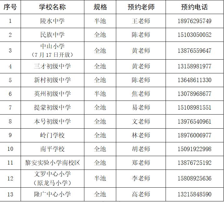 海南这些运动场所+游泳池暑期免费向学生开放!预约渠道、地址→