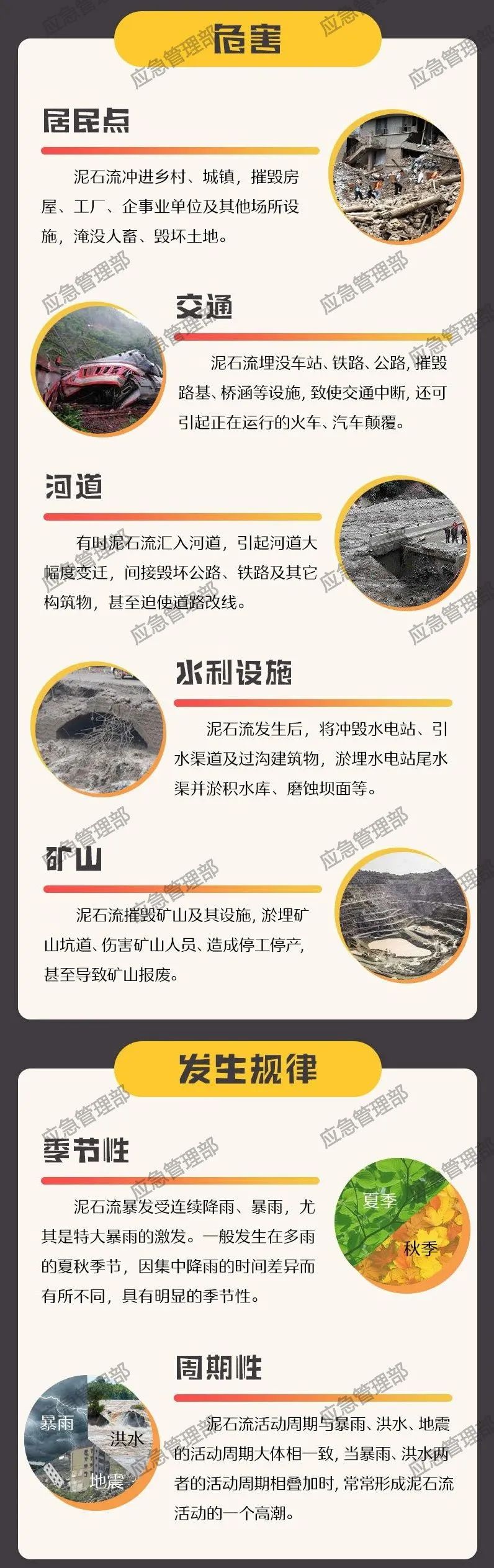 暴雨天气如何避险看这里,暴雨天气避险指南最新