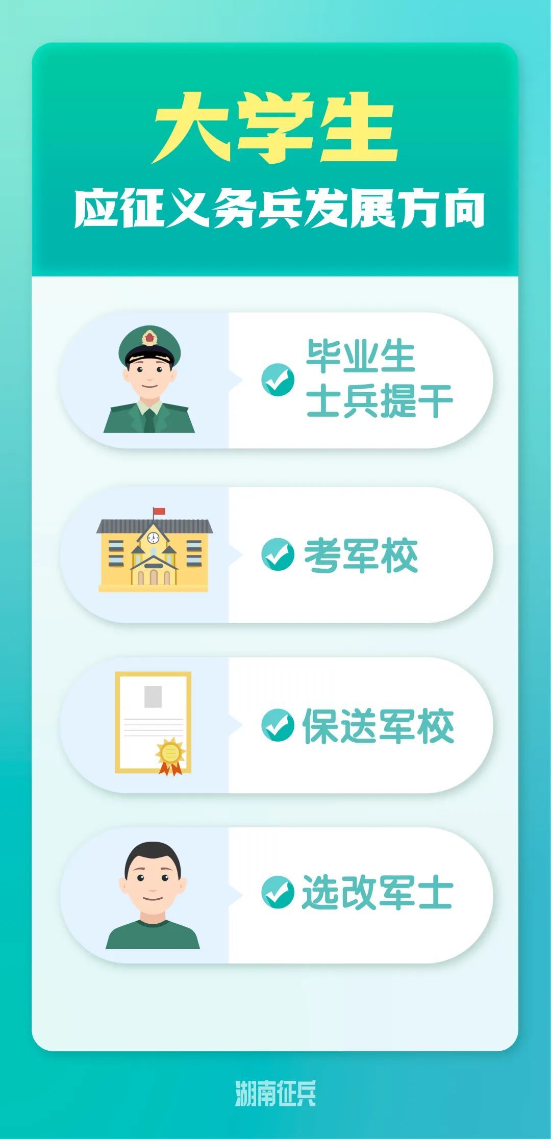 义务兵怎么能上军校,应征入伍能上军校吗