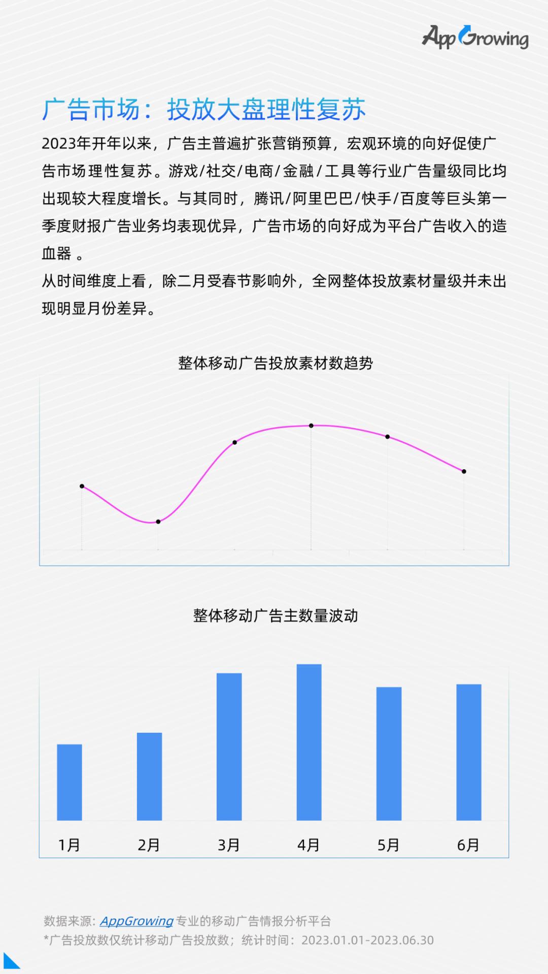 移动广告5g流量免费领取,移动广告流量白皮书