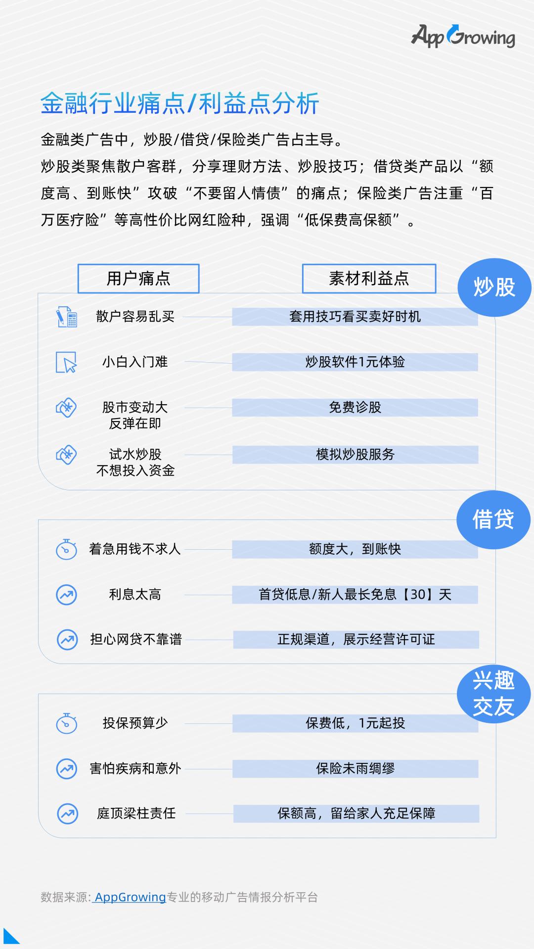 移动广告5g流量免费领取,移动广告流量白皮书