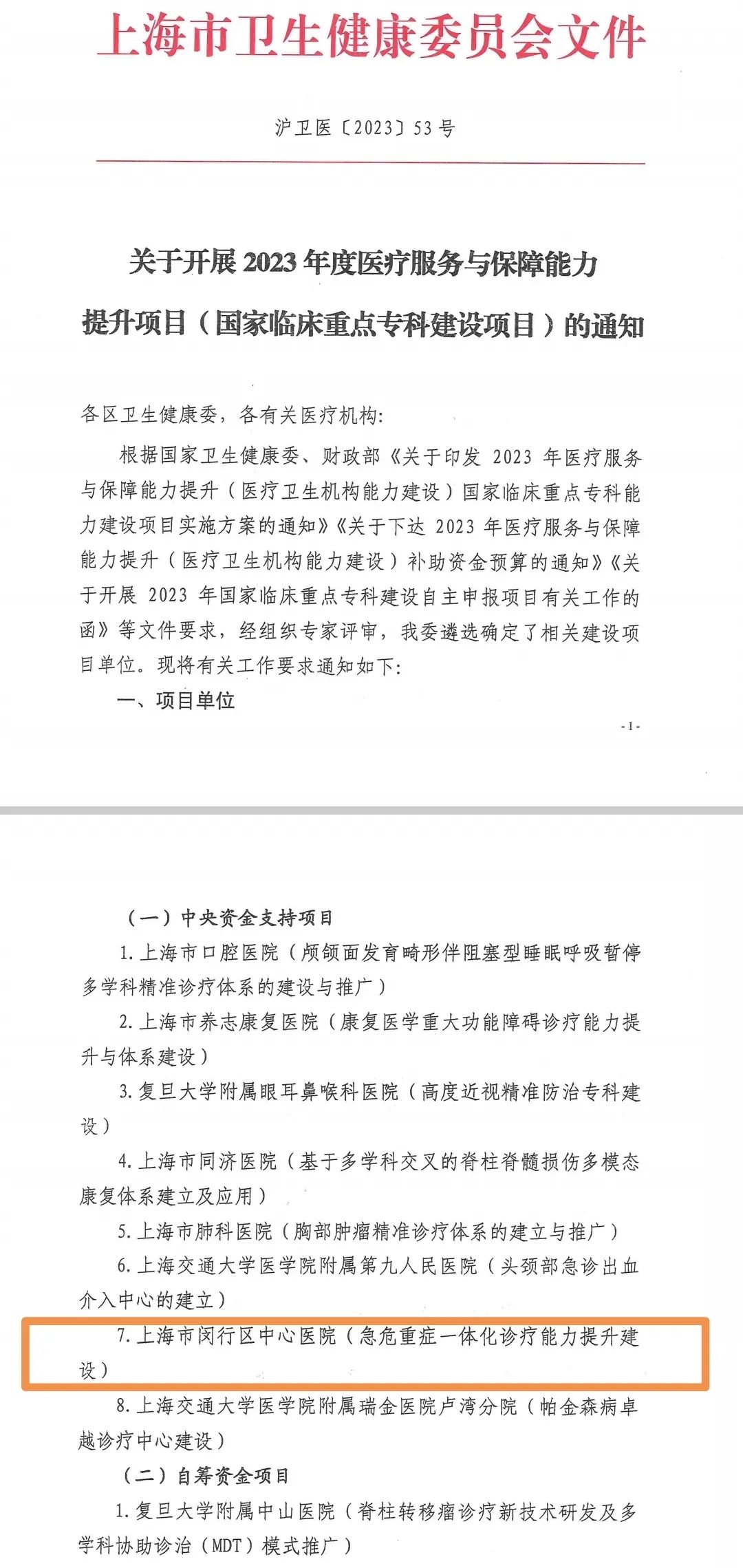 闵行入选全国医疗试点,闵行区中心医院重点科室