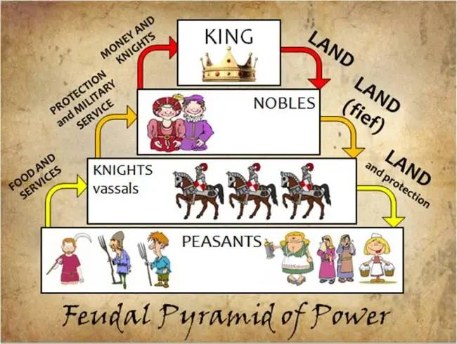 万字解析:年入超5亿美元,上线半年逆势增长的黑马