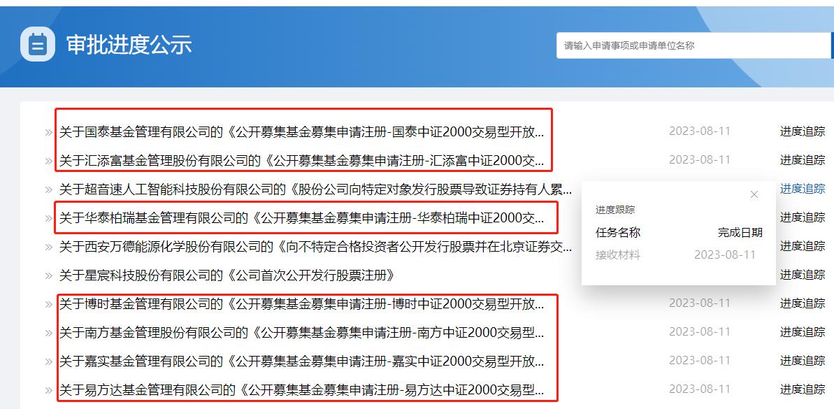 中证2000etf有多少家待发行,10家基金公司率先上报中证a50etf