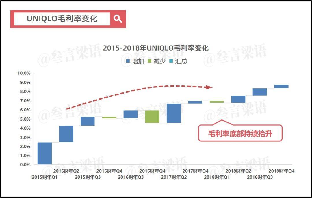 日本失去的三十年商业地产,日本失去的三十年房地产行业
