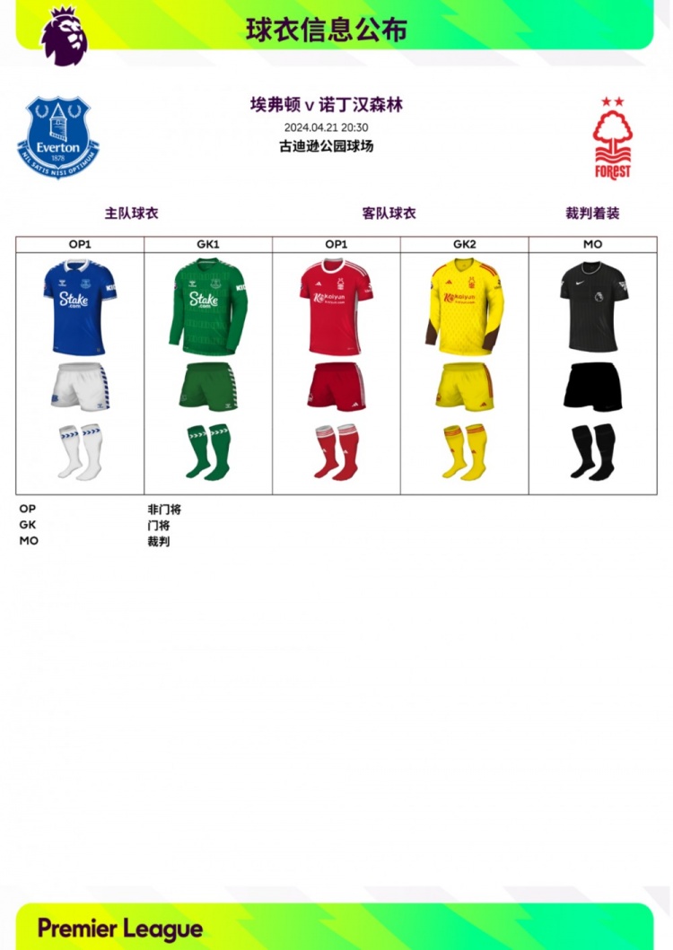 英超公布第34轮球衣信息,英超第34轮阿森纳切尔西