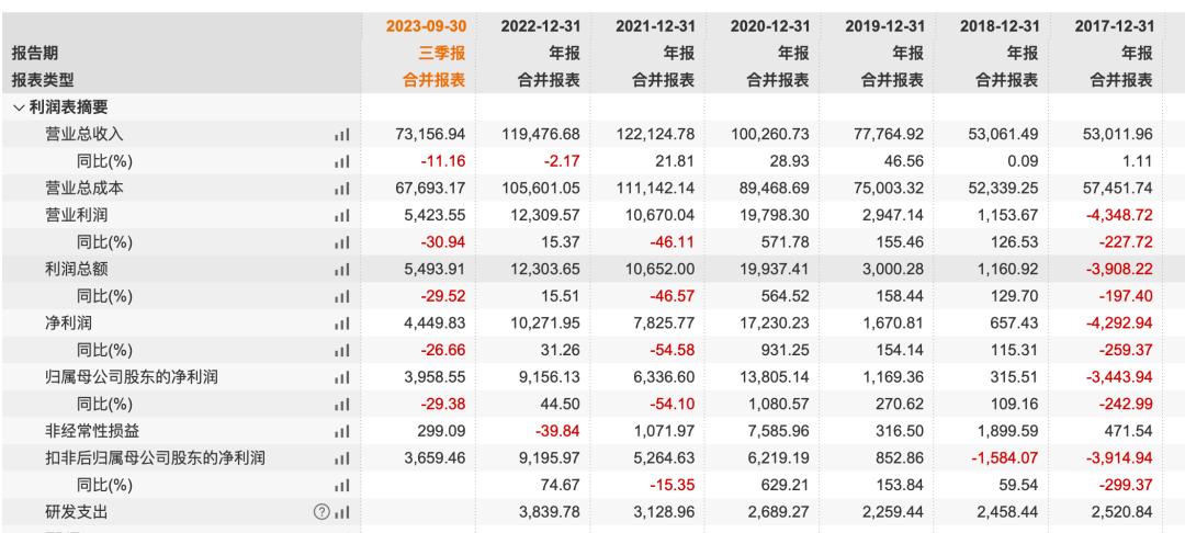 晶华光学ipo受理,晶华光学上市吗