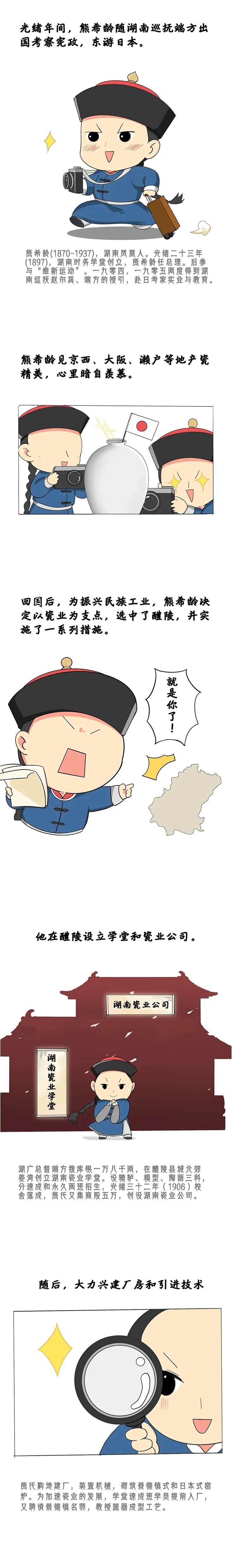 醴陵瓷窑断代款识,醴陵现代手绘瓷器价格