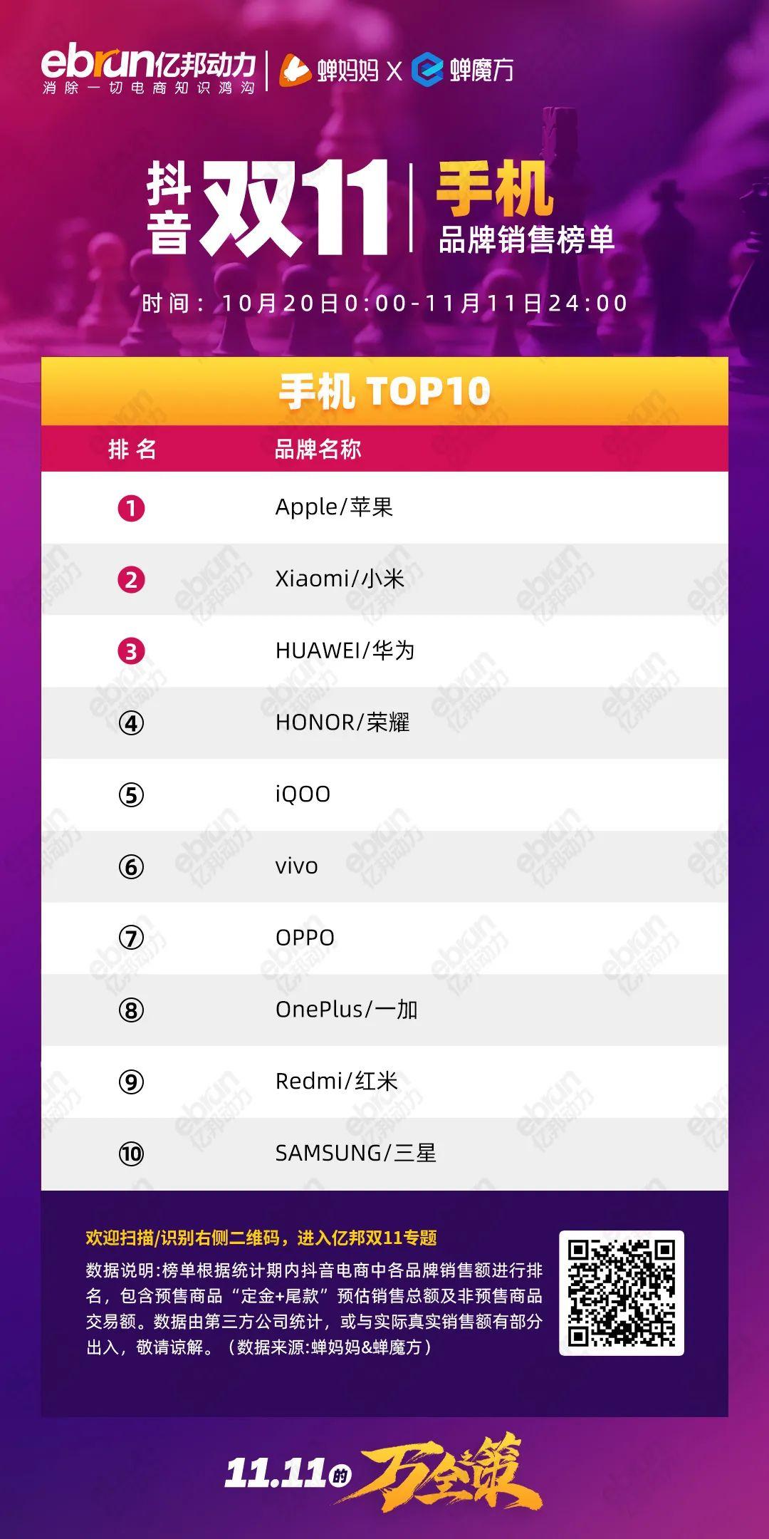 珀莱雅排行榜第一名,珀莱雅口碑最好十大护肤品排行